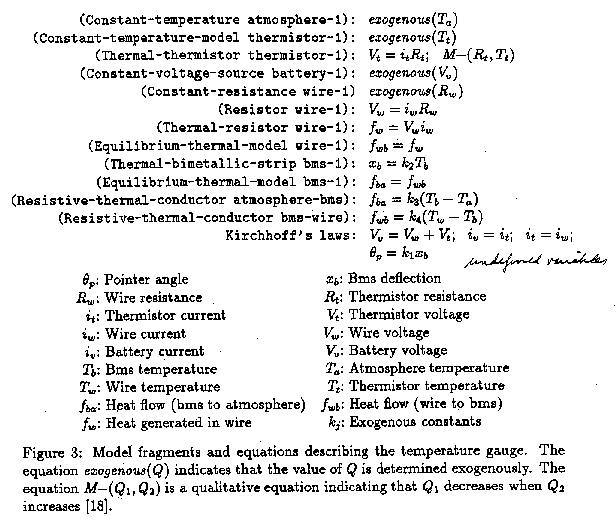 Model Fragments and Equations