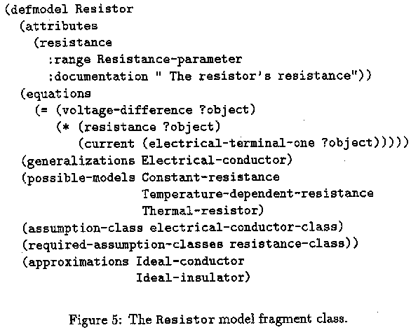 Resitor Model Fragment Class